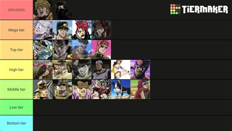 jojo hftf characters|jotaro jjba hftf.